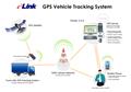 Photo of Shenzhen Eelink Communication Technology Co Ltd