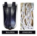 Photo of Bullfrog Spas of Oklahoma City