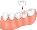 Photo of MandJ Dental