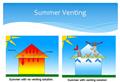 Photo of Adelaide Home Roofing