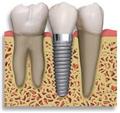 Photo of Anderson Lake Dental