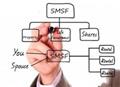 Photo of Domane Tax and Accounting