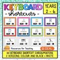 Photo of Resources for Teaching