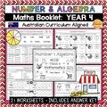 Photo of Resources for Teaching