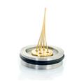 Photo of Ninghai Sendo Sensor Co Ltd
