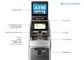 Photo of Cash2Go ATMs